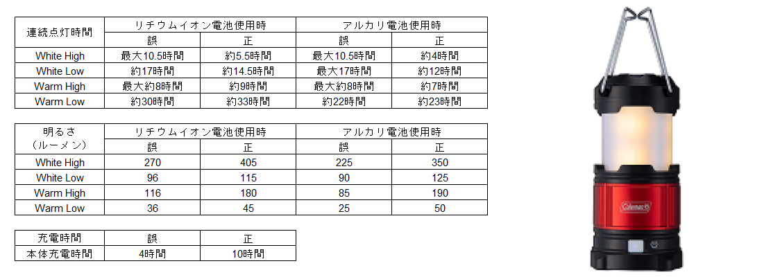 TORQUE_Limited