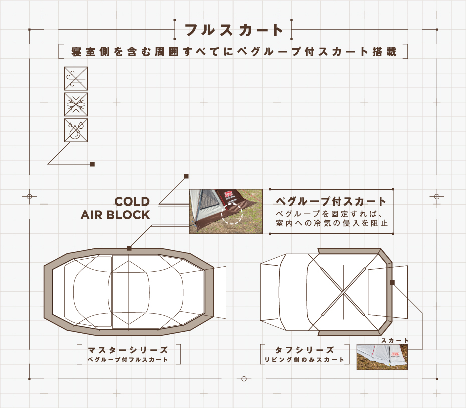 フルスカート