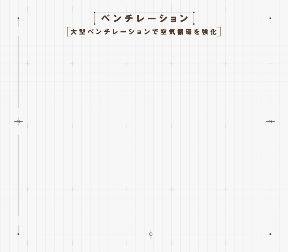 ベンチレーション