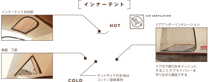 ベンチレーション