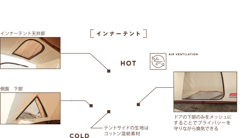 ベンチレーション